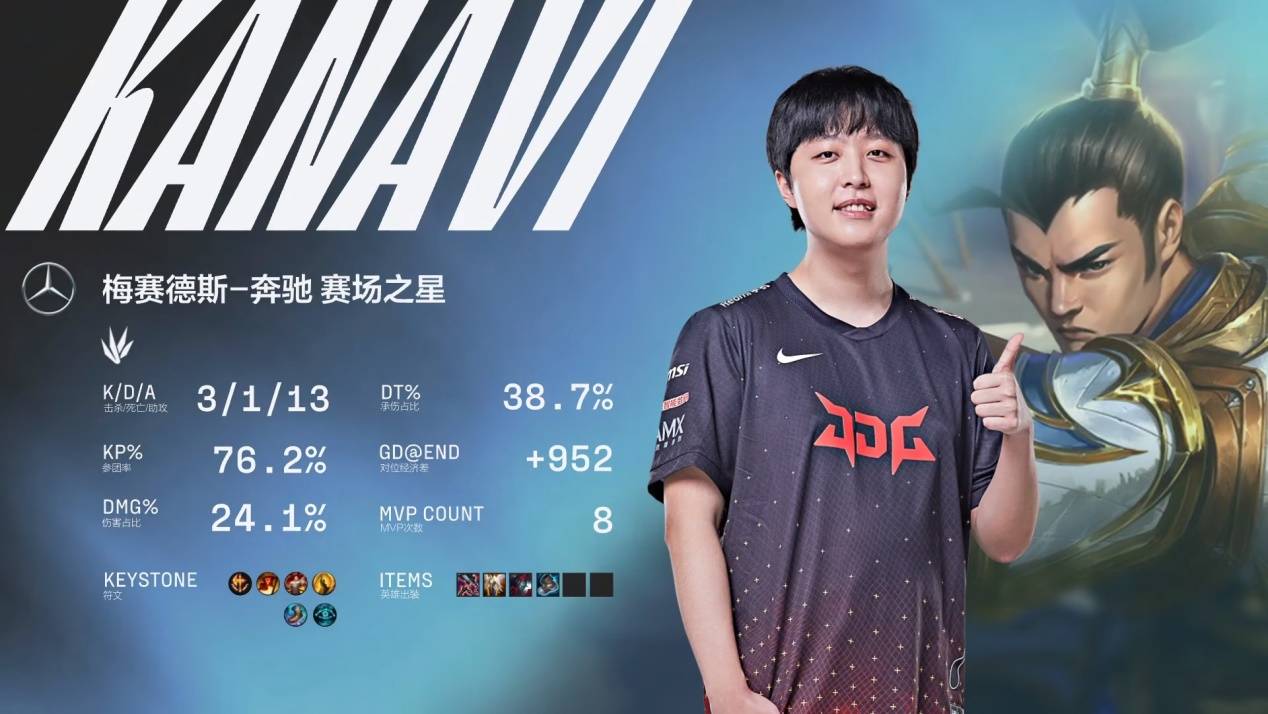 定发挥不仅 定发挥不仅